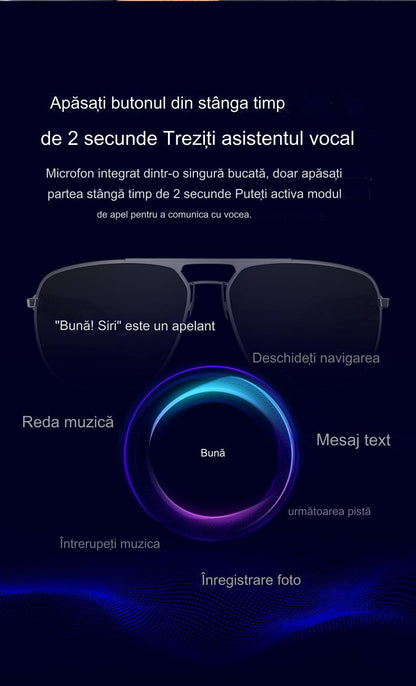 Ochelari de Soare Inteligenti Optimo Star idealSTORE, Bluetooth V5.0, Android/IOS, 2 Difuzoare, Voice Assistant, Apel Audie Smart, Control Muzica, Functie Camera, UV400, Impermeabili, Lentile Polarizate, Sistem Anti-Orbire, Autonomie Mare
