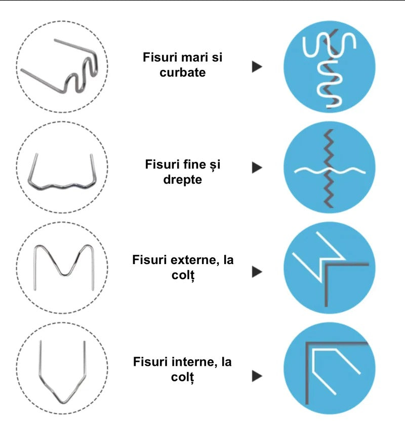 Trusa lipit plastic ideal STORE, Pistol lipit, 200 x Cleme Voltaj, Cleste, ideal pentru sudare plastic, rezistent la caldura si apa