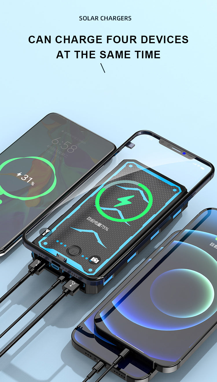 Baterie Externa PowerSun IdealStore, Incarcare Solara, Wireless, Rapida, Capacitate 20.000 mAh, Rezistenta la apa, Detine 4 iesiri, Tensiune iesire 5V-12V - 2.5A-4A, Black-Red Edition