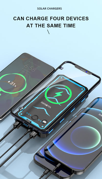 Baterie Externa PowerSun IdealStore, Incarcare Solara, Wireless, Rapida, Capacitate 20.000 mAh, Rezistenta la apa, Detine 4 iesiri, Tensiune iesire 5V-12V - 2.5A-4A, Black-Red Edition