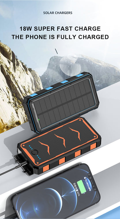 Baterie Externa PowerSun IdealStore, Incarcare Solara, Wireless, Rapida, Capacitate 20.000 mAh, Rezistenta la apa, Detine 4 iesiri, Tensiune iesire 5V-12V - 2.5A-4A, Black-Red Edition