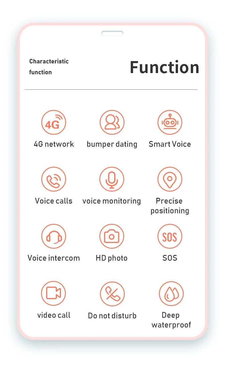 Ceas SmartWatch Pentru Copii ProKids idealStore, Ecran Tactil Color 1.14 inch, Functie Telefon, Apel Video, Interactiune Vocala Inteligenta, Monitorizare GPS in Timp Real, Buton SOS, Istoric Traseu, Alarma Perimetru de Securitate, Wifi/Bluetooth, Albastru