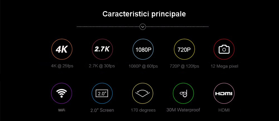 Camera de Actiune Multifunctionala SmartGO-Cam idealSTORE, Ecran Dublu Color tactil IPS, 4K Ultra HD 60 FPS/120FPS, HDMI, Waterproof, Android / iOS, Photo Burst, Looping, Unghi de 170, Anti-Shake, Senzor de imagine, Difuzor, Control Wifi sau Telecomanda