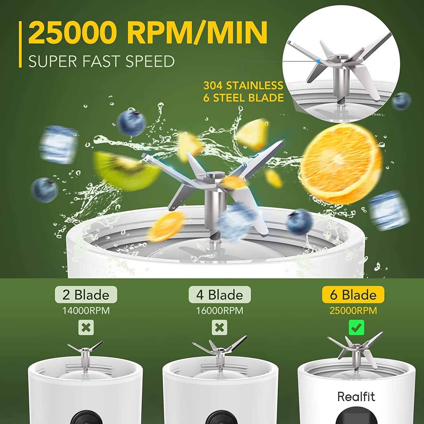 Mini Blender Electric RealMix White IdealStore, Portabil, Incarcare magnetica la orice port USB, 6 Lame din otel inoxidabil, Capacitate 510 ml, Putere 25.000 rpm, Usor de curatat, Afisaj LCD