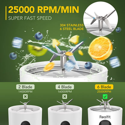 Mini Blender Electric RealMix White IdealStore, Portabil, Incarcare magnetica la orice port USB, 6 Lame din otel inoxidabil, Capacitate 510 ml, Putere 25.000 rpm, Usor de curatat, Afisaj LCD