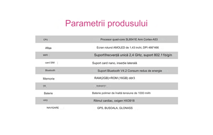 Smartwatch idealSTORE RoundSIMS3, Ecran AMOLED 1.43 inch, Android 8.1, GPS, GLONASS, Busola, Apel 4G, Difuzor si Microfon HD, Acumulator 1000 mAh, Nano SIM, Ritm Cardiac, SpO2, Incarcare Magnetica, Procesor quad-core Cortex, Bratara Neagra din Silicon