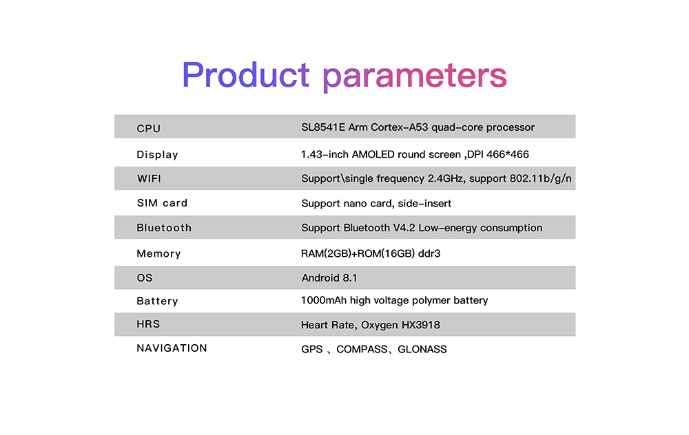 Smartwatch idealSTORE RoundSIMS3, Ecran AMOLED 1.43 inch, Android 8.1, GPS, GLONASS, Busola, Apel 4G, Difuzor si Microfon HD, Acumulator 1000 mAh, Nano SIM, Ritm Cardiac, SpO2, Incarcare Magnetica, Procesor quad-core Cortex, Bratara Neagra din Silicon