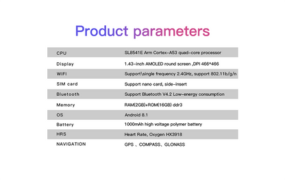 Smartwatch idealSTORE RoundSIMS3, Ecran AMOLED 1.43 inch, Android 8.1, GPS, GLONASS, Busola, Apel 4G, Difuzor si Microfon HD, Acumulator 1000 mAh, Nano SIM, Ritm Cardiac, SpO2, Incarcare Magnetica, Procesor quad-core Cortex, Bratara Neagra din Silicon