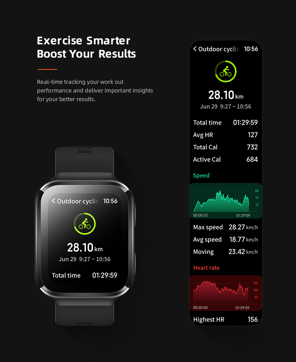 Ceas SmartWatch Saphir idealStore, Ecran HD 1.69 inch, Notificari Apeluri/Mesaje, Monitorizare Ritm Cardiac si Tensiune Arteriala, Compatibil iOS/Android, Negru