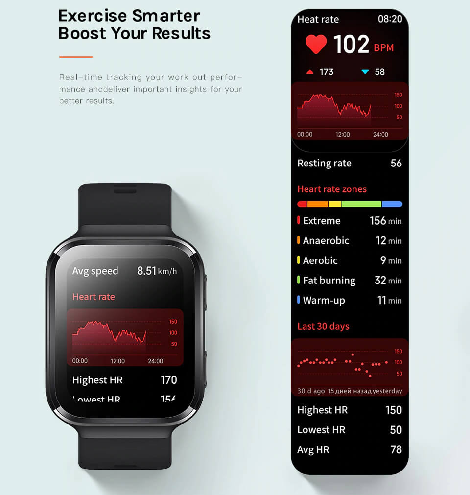 Ceas SmartWatch Saphir idealStore, Ecran HD 1.69 inch, Notificari Apeluri/Mesaje, Monitorizare Ritm Cardiac si Tensiune Arteriala, Compatibil iOS/Android, Negru