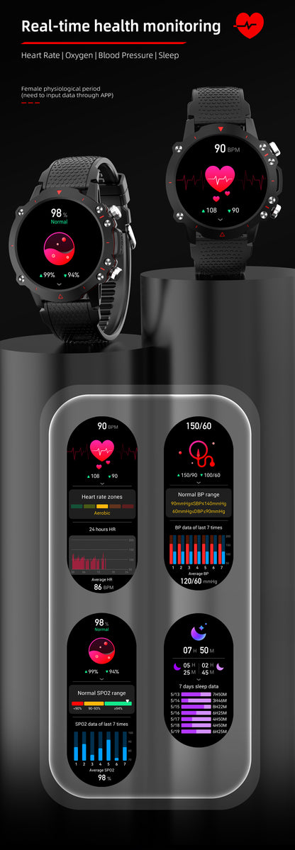 Ceas SmartWatch Skeleton Lux idealSTORE, Display IPS 1.52 inch, Android/IOS, Apel Bluetooth, Mesaje, Retele Solciale, Control Muzica-Camera Fitness Traker, Monitorizare Somn, Oxigenul din Sange, Tensiune Arteriala, Vremea, Pasii, IP67, 100+ Moduri Sport