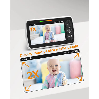 Sistem de Monitorizare Video si Audio Pentru Bebelusi Baby Angel idealStore, Ecran LCD Color 5 inch, Vedere Noctura cu Infrarosu, Monitor de Temperatura, Posibilitate de Interactiune cu Bebelusul, Cantece de Leagan, Wireless, Momento