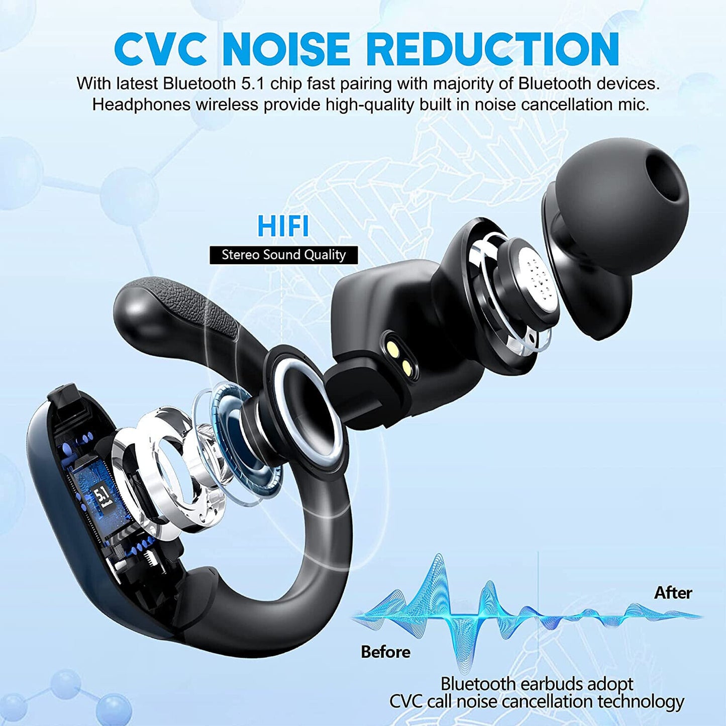 Casti Wireless Smart idealSTORE, Afisaj Digital Smart LED, Active Noise Cancelling, Auto Reconnect, Bluetooth 5.1, Autonomie 60 Ore, IPX6, Incarcare Rapida USB-C, Microfon Incorporat CVC, 3 Dimensiuni de Varfuri, Cutie cu Afisaj Dual LED, Dark Edition