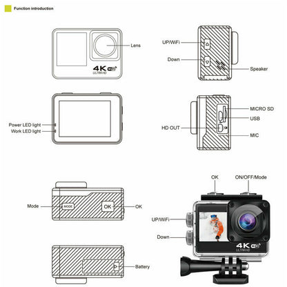 Camera de Actiune Multifunctionala SuperSonic idealSTORE, Ecran Dublu Color Tactil IPS, WIFI, Rezolutie 4K Ultra HD 30FPS/60FPS, Waterproof Sports DV, Anti-Shake, Unghi de 170, Microfon, Zoom Digital 4x, Telecomanda Impermeabila, Stabilizator Imagine