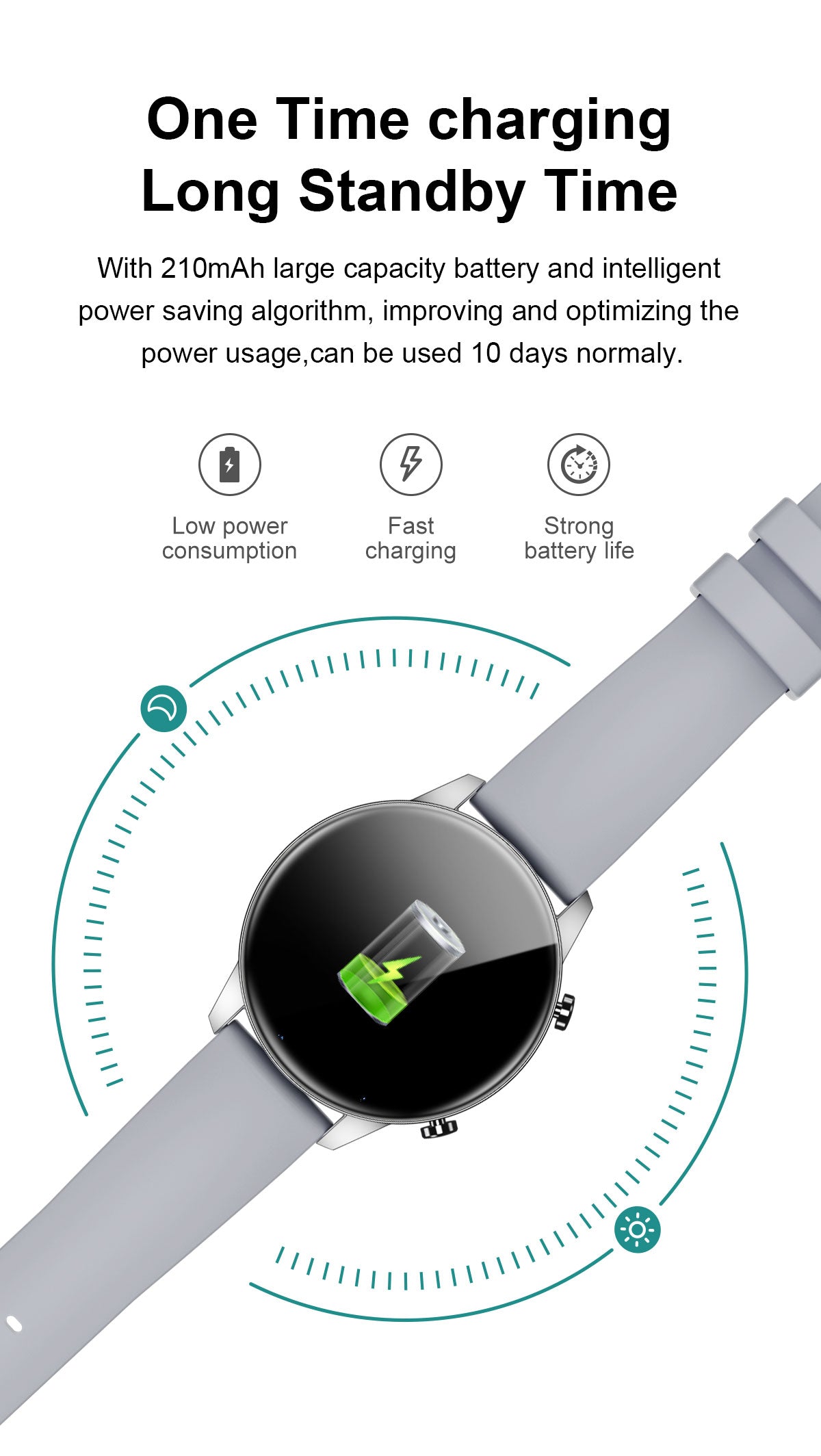 Ceas SmartWatch SuperPro idealStore, Ecran Amoled 1.2 inch, Notificari App, Monitorizare Ritm Cardiac, Tensiune Arteriala, Oxigen din sange, Moduri Sport, Rezistent la Apa, Compatibil iOS si Android, Negru