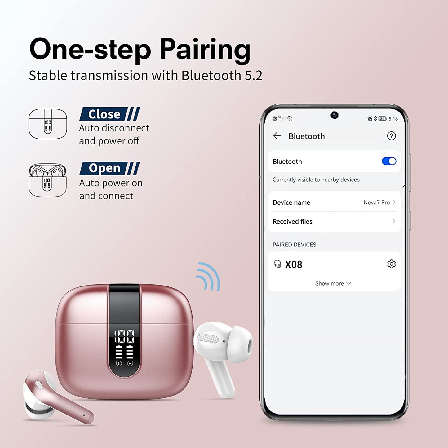 Casti Wireless SuperSound IdealStore Fara Fir, Bluetooth 5.2, Autonomie 60h, Control prin Atingere, Afisare digitala Dual LED, Asociere Automata, Microfon incorporat, Baterie 470 mAh, Pink Edition Headphone