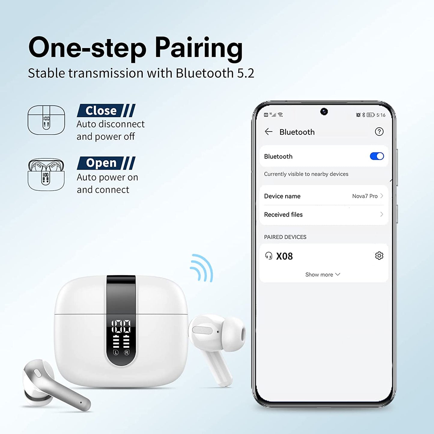 Casti Wireless SuperSound IdealStore Fara Fir, Bluetooth 5.2, Autonomie 60h, Control prin Atingere, Afisare digitala Dual LED, Asociere Automata, Microfon incorporat, Baterie 470 mAh, White Edition Headphone