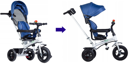 Tricicleta IDL Baby Blue Control pentru copii cu scaun fix comfortabil plusat, Copertina pliabila, Cosulet pentru jucarii, Design Modern, Materiale Superioare si Rezistente, Roti de cauciuc, Huse moi si comfortabile, Culoare Albastra