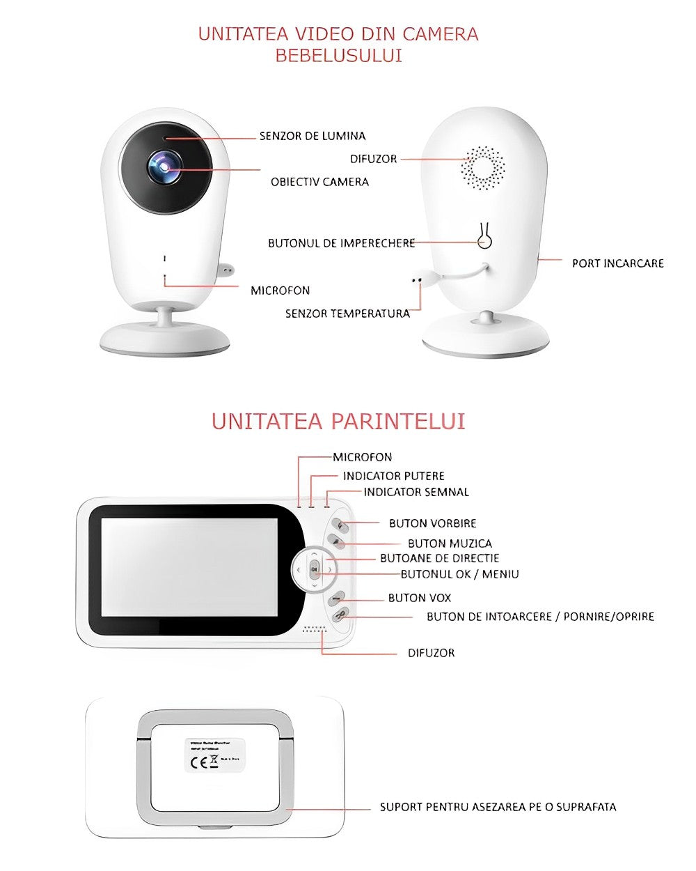 Sistem monitorizare Video si Audio pentru Bebelusi SuperBaby IdealStore, Ecran HD de 4.3 inch, Monitorizare temperatura, Vedere de inalta calitate pe timpul noptii, Cantece de leagan, Raza mare de actiune pana la 250m, Comunicare intre cele 2 dispozitive