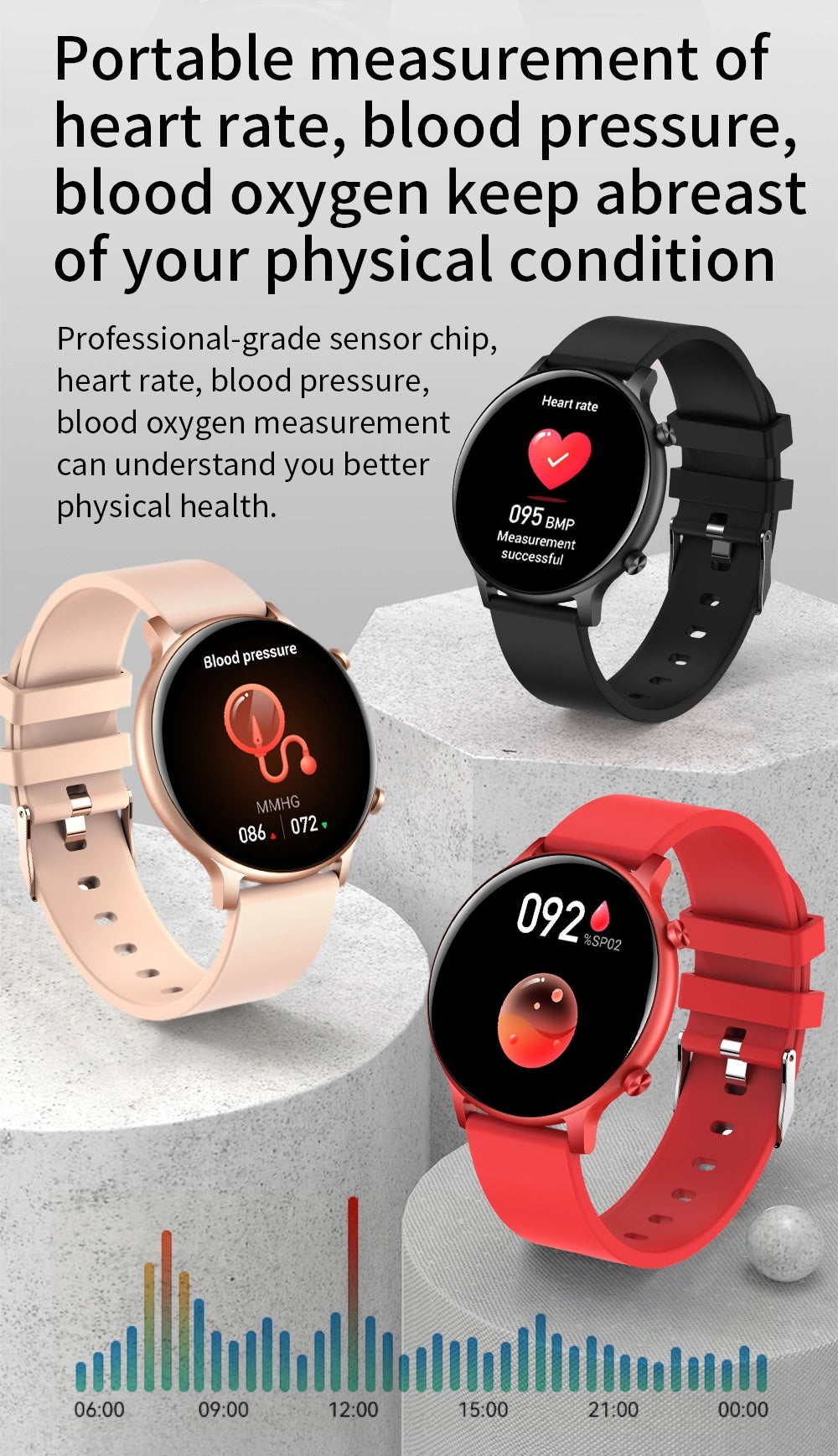 Ceas SmartWatch Versa idealStore, Dimensiunea Ecran 1.32 inch, Rezistent la Apa, Bluetooth, Monitor Ritm Cardiac, Tesiune Arteriala, Oxigen din Sange, Notificari Apeluri, Multi Sport, Compatibil iOS si Android, Rose