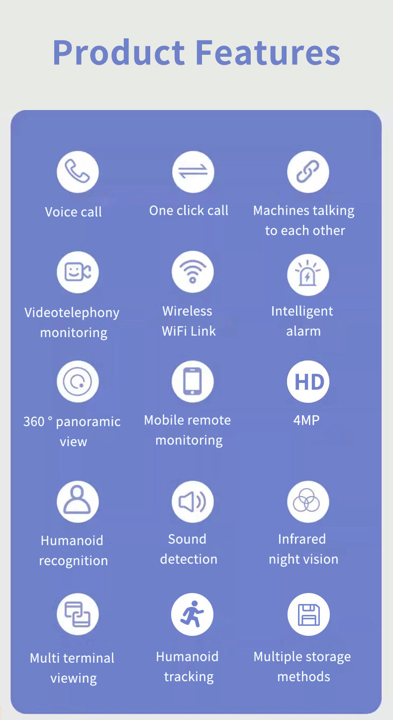 Baby Monitor si Camera de Supraveghere idealSTORE, Apel Video, Rotire, Monitorizare pe Telefon, Activare la Miscare si Sunete, Functie de Apel, Apelare Vocala, Microfon si Difuzor Incorporat, Video bidirectional, pentru Copii si Varstnici, Full HD 1080P