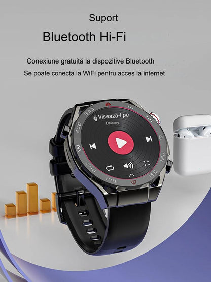 Ceas Smartwatch idealSTORE ViperWatch, cu SIM, Apel, Apel Video, Navigatie GPS, 4G, WiFi Camera 5 Mpx, Sistem Operarare Android, Aplicatii Sociale, Memorie 16 GB, Ritm Cardiac, Oxigen Sange, Tensiune Arteriala, Carcasa din Fibra de Carbon