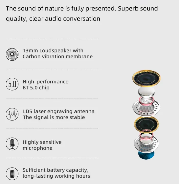 Casti Wireless idealStore XBO Headphone, Autonomie 35 ore, Microfon HD incorporat, Calitate audio Hi-Fi, Bass profund, Noise Cancelling, Afisaj LED, Bluetooth 5.0, Rezistent la Ploaie, Stropi de Apa, Multifunctionale, Ergonomice, Culoare Negru Lucios