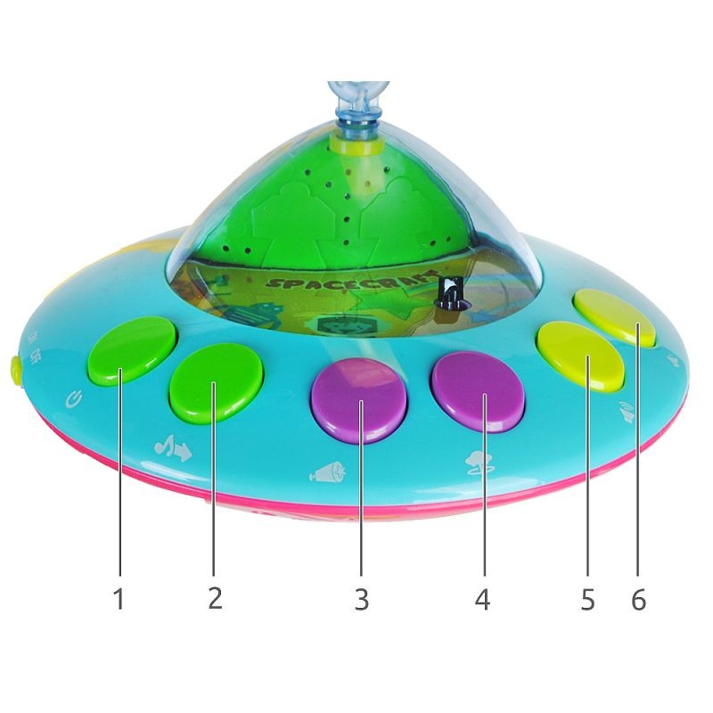 Carusel patut copii, MT Malatec, muzical, proiector luna si stele, telecomanda