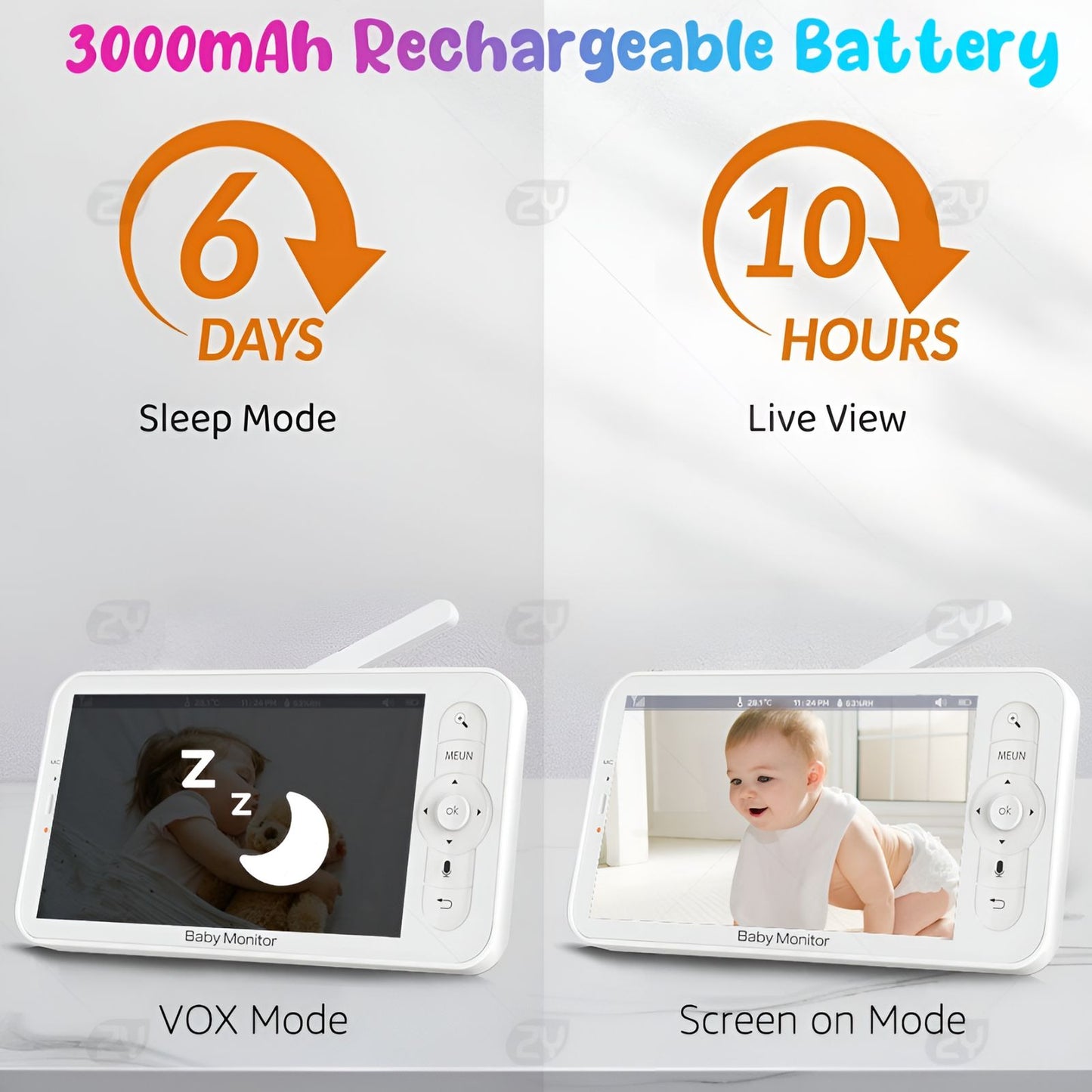 Baby Monitor IdealStore, Ecran HD de 5 inch, Monitorizare temperatura, Raza mare de actiune 300m