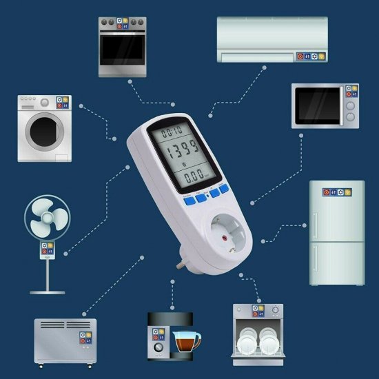 Priza cu Contor de Energie, Display Luminat LCD, Monitorizare Consum Energetic, Setare Cost kWh, Amperaj, Tensiune, Putere Maxima 3680 W, Alb