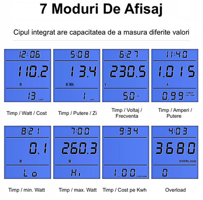 Priza cu Contor de Energie, Display Luminat LCD, Monitorizare Consum Energetic, Setare Cost kWh, Amperaj, Tensiune, Putere Maxima 3680 W, Alb