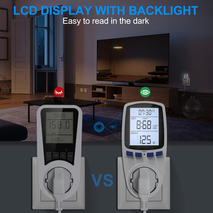 Priza cu wattmetru digital, MzoLife, Afisaj LCD, 230-250V, Alb