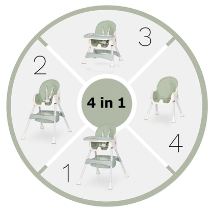 Scaun de masa bebe multifunctional 4 in 1 COLIBRO PICOLO, Cool