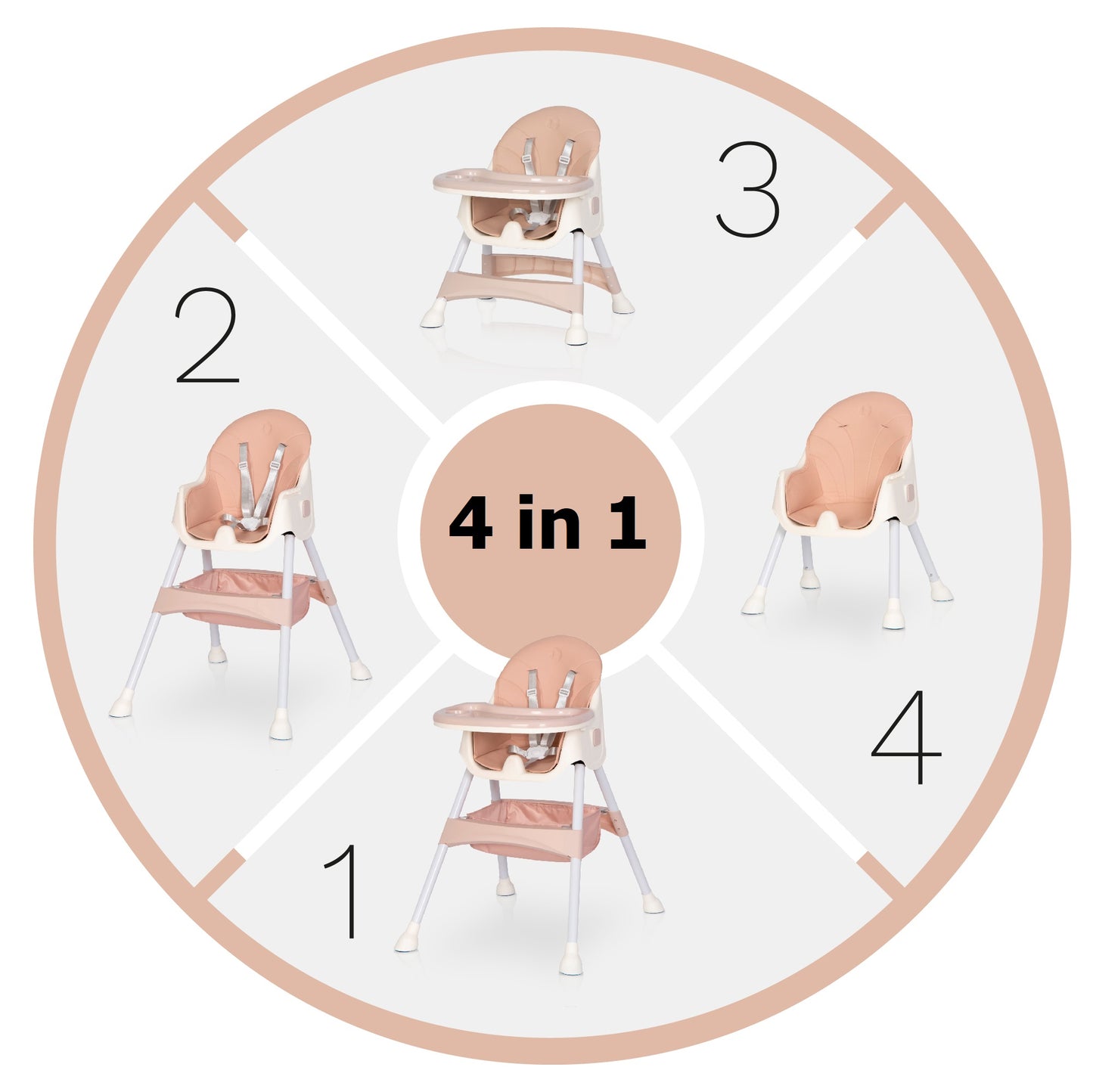 Scaun de masa bebe multifunctional 4 in 1 COLIBRO PICOLO, Pastel Pink