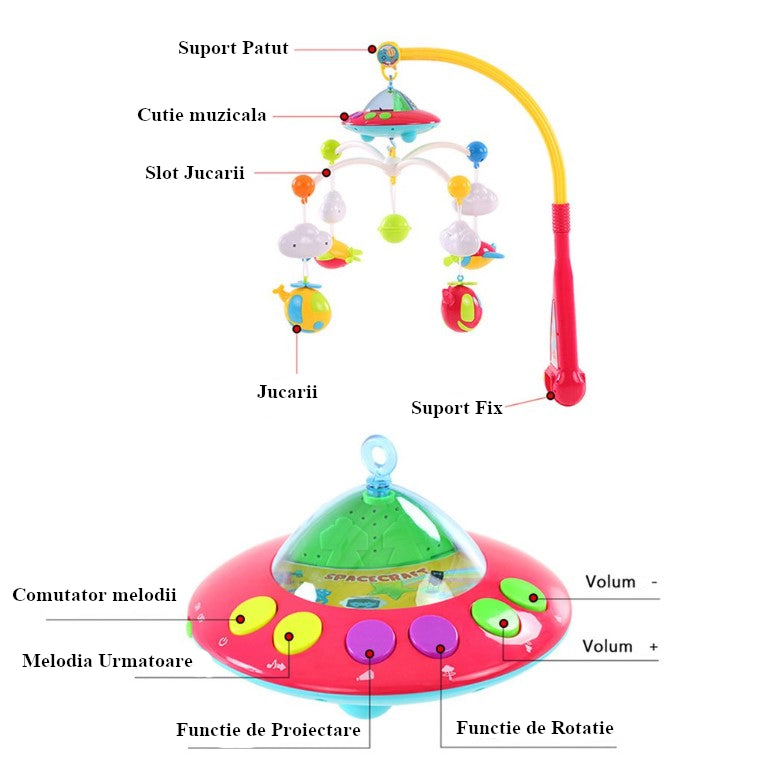 Carusel muzical pentru patut cu jucarii detasabile, rotatie 360, multicolor, buz