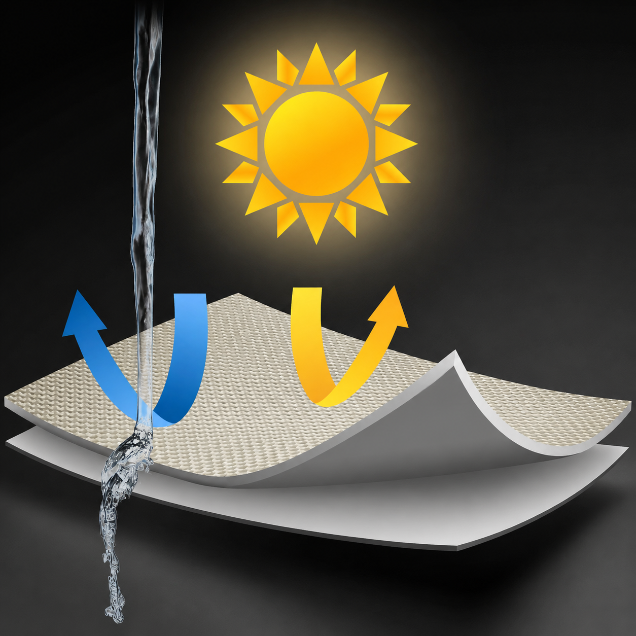 Umbrela de Gradina Pliabila 420 cm cu Rotire 360°, Protectie UV si Husa Inclusa